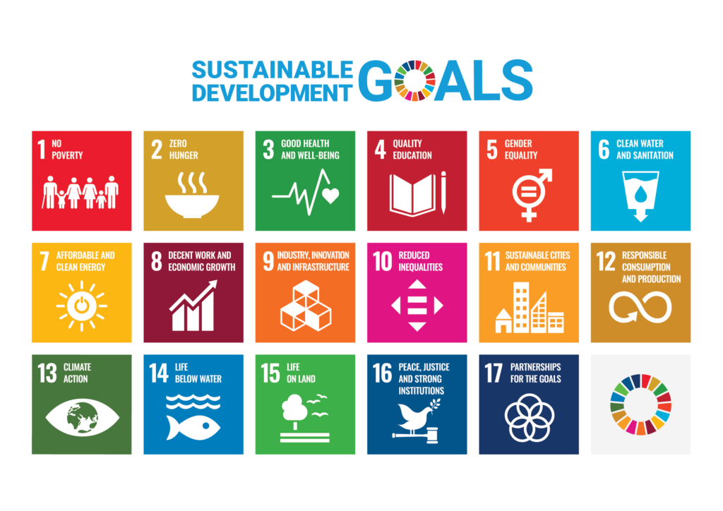 SDG - Sustainable Development Goals